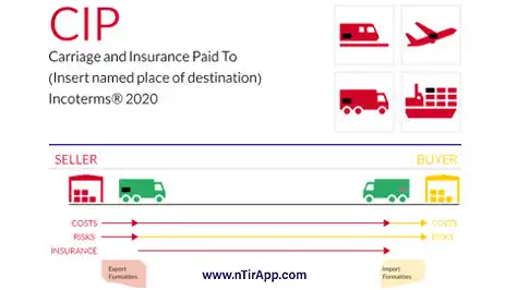 اینکوترمز CIP چیست
