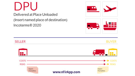 اینکوترمز DPU چیست؟