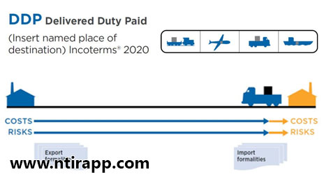 تفاوت DDU و DDP در اینکوترمز