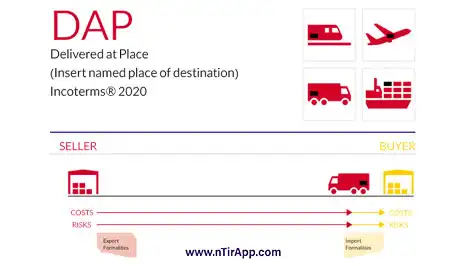 شرایط بسته بندی و علامت گذاری کالا در قاعده DAP