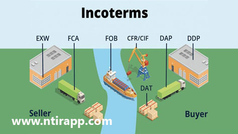 قوانین و قواعد اینکوترمز