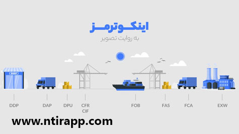 اهداف اینکوترمز