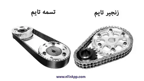 مقایسه تسمه تایم و زنجیر تایم