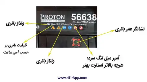 مقایسه باتری اسیدی و باتری اتمی