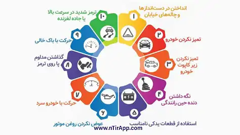 عادات اشتباه رانندگی