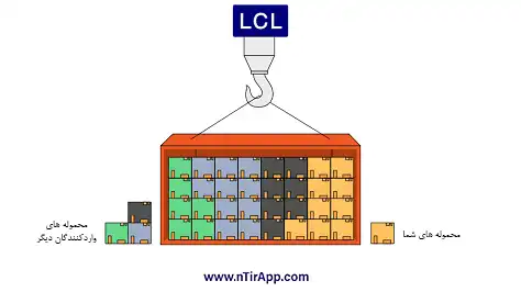 حمل بار LCL چگونه کار می‌کند