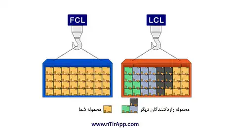 تفاوت‌ کانتینرهای FCL و LCL